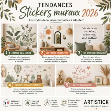 Les tendances stickers